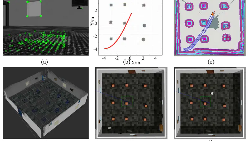 Enhanced Visual SLAM for Collision-Free Driving with Lightweight Autonomous Cars